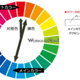 『ベースカラー・メインカラー・アクセントカラー』配色と比率